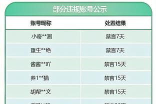 雷竞技的充值方式